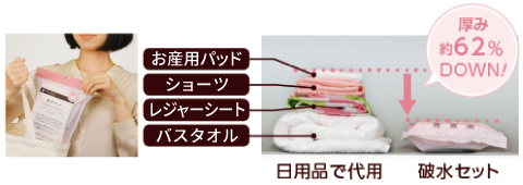 破水セット