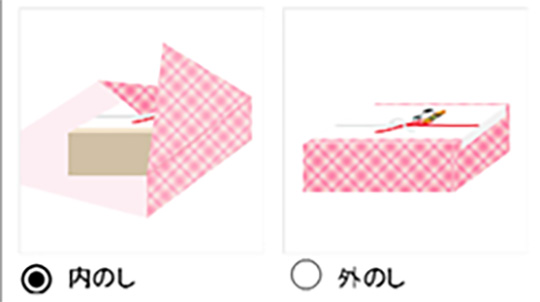 のしの掛け方
