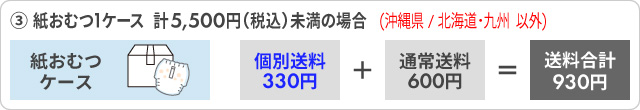 ③ 紙おむつ1ケース　計5,500円(税込)未満の場合