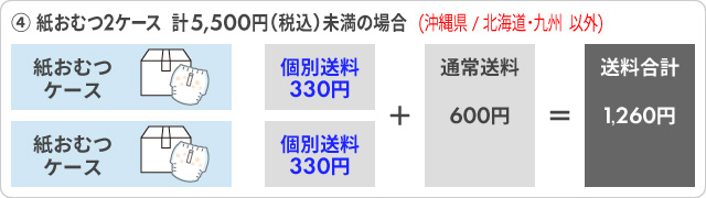 ④ 紙おむつ2ケース　計5,500円(税込)未満の場合